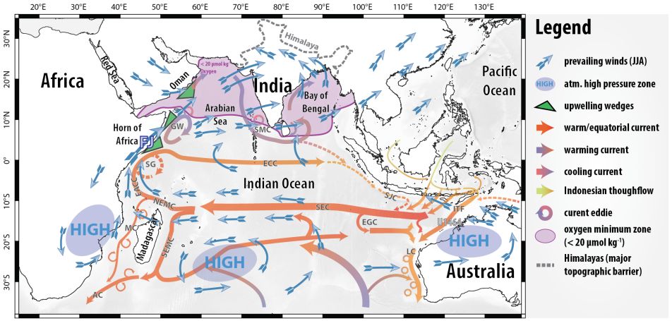 Atmospheric and oceanographic currents